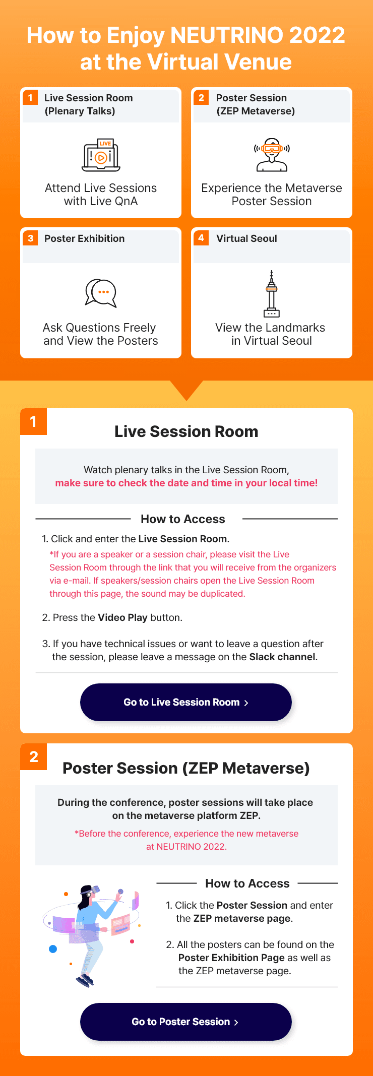 
                How to Enjoy NEUTRINO 2022 at the Virtual Venue
                1.Attend Live Sessions with Live QnA
                2.Experience the Metaverse Poster Session
                3.Ask Questions Freely and View the Posters
                4.Visit the Landmarks in Virtual Seoul
                ⓛ Live Session Room
                Watch live lectures in the Live Session Room.When watching the lectures, make sure to check the date and time!
                [How to Access]
                Click and enter the Live Session Room.
                *If you are a speaker or a session convener, please visit the Live Session Room through the link that you received by e-mail. If you open the Live Session Room through this page, the sound may be duplicated.
                (2) Press the Video Play button.
                (3) If you have technical issues or want to leave a question after the session, please leave a message on the Slack channel.
                ② Poster Session (ZEP Metaverse)
                During the conference, poster sessions will take place on the metaverse platform ZEP.
                * Before the conference, experience the new metaverse at NEUTRINO 2022.
                [How to Access]
                - Click the Poster Session and enter the ZEP metaverse page.
                - All the posters can be found on the Poster Exhibition Page as well as the ZEP metaverse page.
                